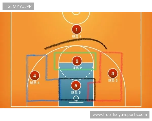 防守规则演变影响深远 从手动接触限制到联防引入